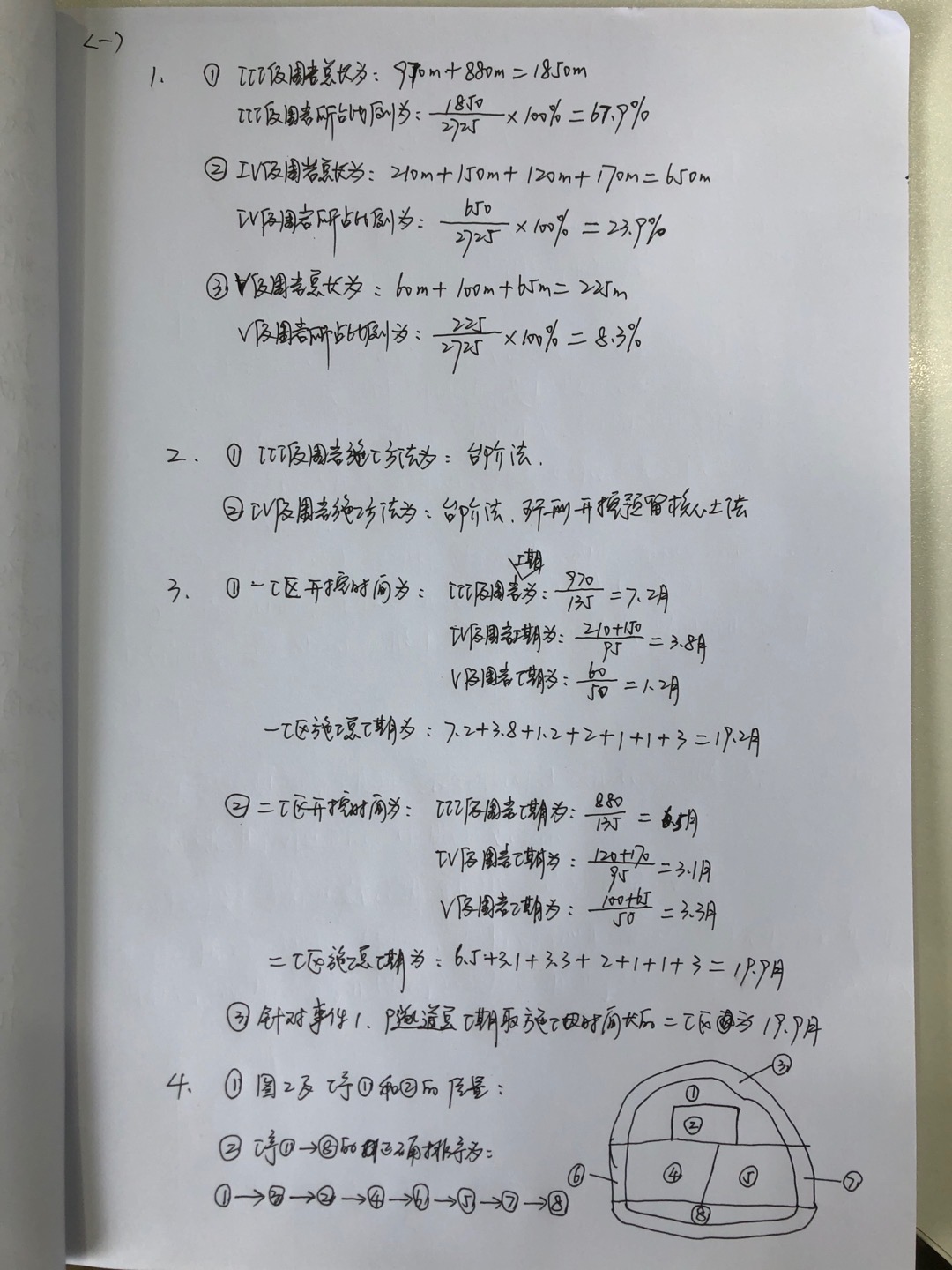 學習筆記 (2).jpg